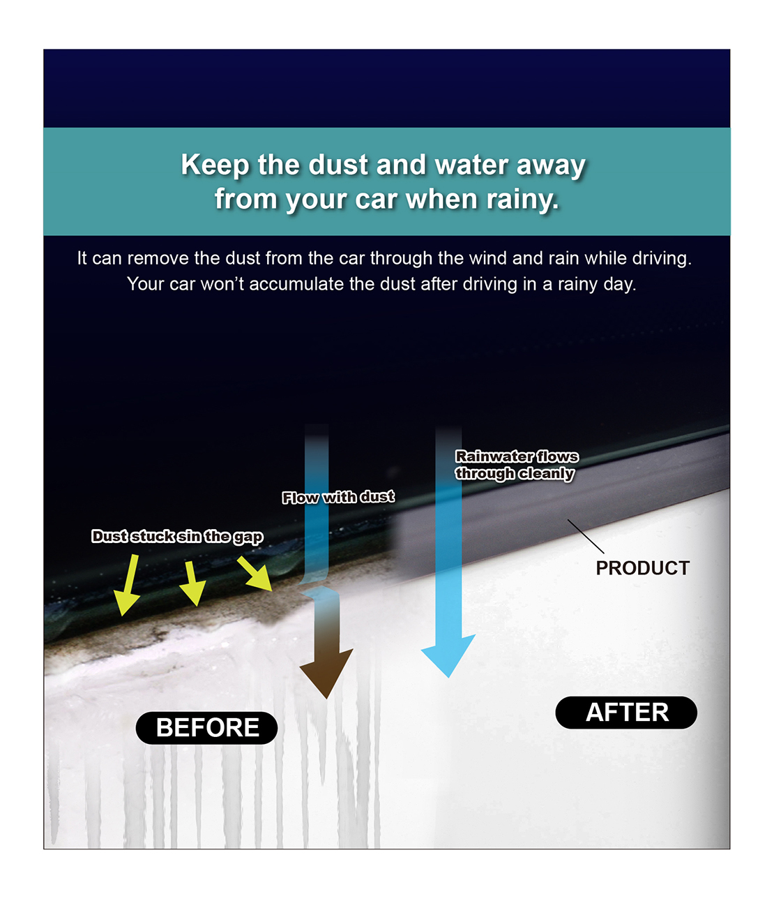 Car Rubber Weatherstrip Strip HP6104