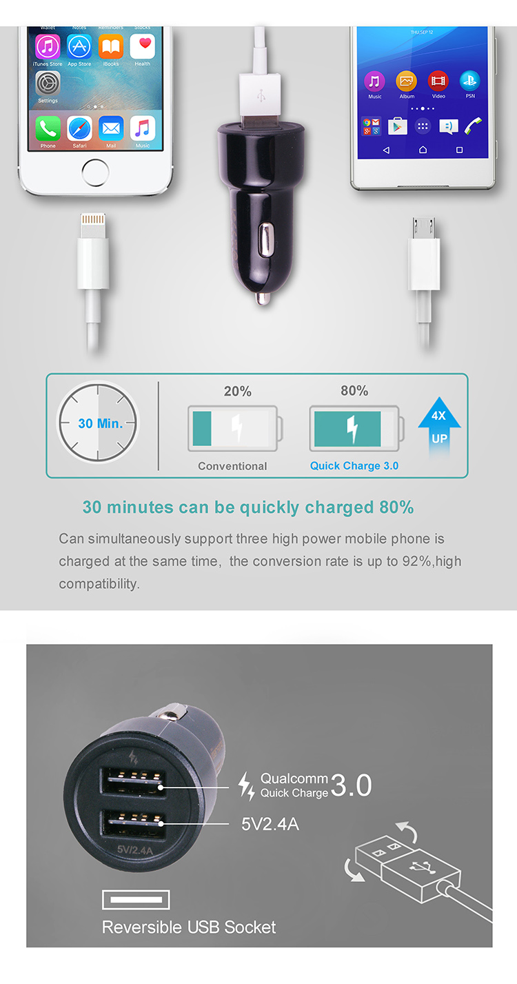 Car Reversal USB QC Charger HPA631