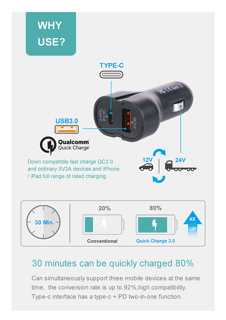 QC 3.0 & TYPE-C MULTI-PORT CAR USB CHARGING HPA629-3