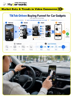 How Social Commerce & Video-Based Product Discovery Drive Sales
