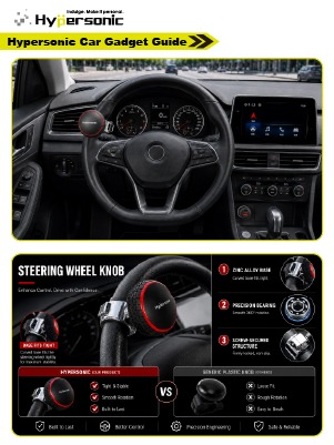 Hypersonic Car Gadget Guide